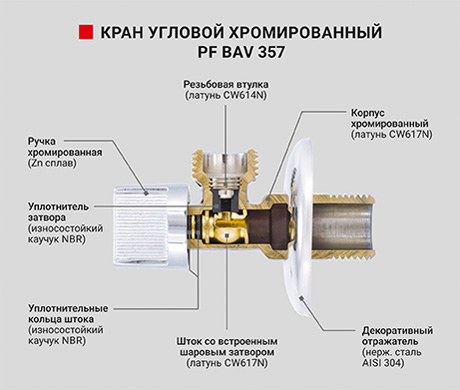 Кран угловой хромированный с металлической ручкой
 - PF BAV 357