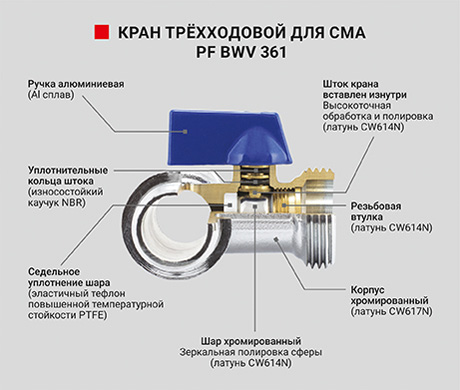 Кран шаровой трёхходовой для CMA с металлической ручкой - PF BWV 361