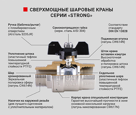 Кран шаровой «STRONG» в/н, ручка-бабочка - PF FBV 285