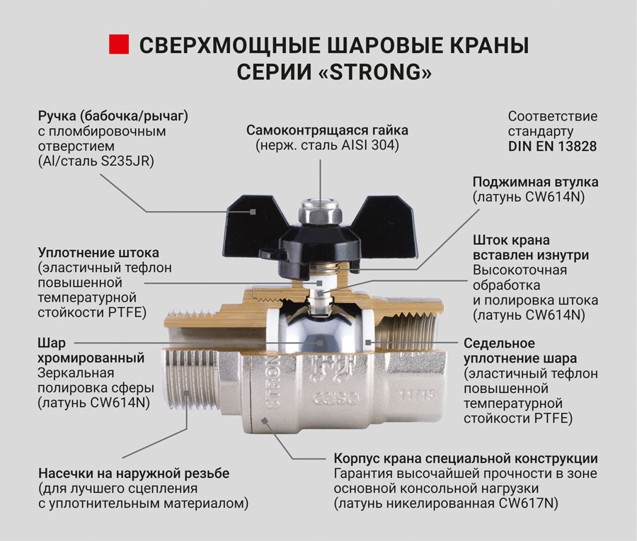 Температура рабочей среды шаровых кранов. Фиксатор для шарового крана. Монтажный набор для шарового крана. Устройство контроля положения запорной арматуры для кранов шаровых. Положение шарового крана.