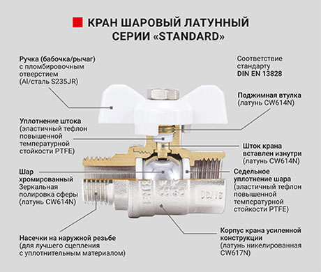 Кран шаровой «STANDARD» в/н, ручка-бабочка - PF FBV 303