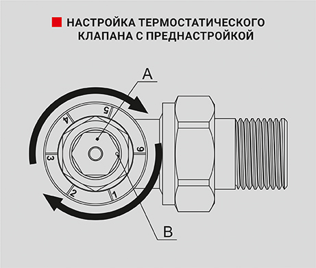 Настройка термостатического клапана с преднастройкой