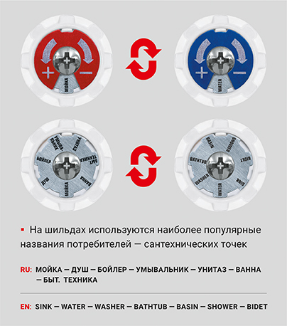 Ручки коллекторов с регулировочными вентилями PF MV 268–269