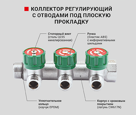 Коллектор регулирующий с отводами под плоскую прокладку PF MV 275